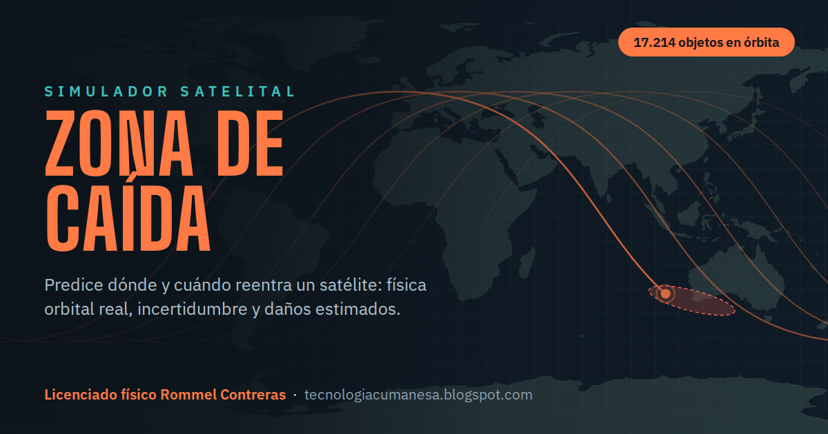 Zona de Caída — Simulador satelital